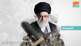 تضخم الحرس الثوري جاء بعد غض طرف إدارات أمريكية سابقة عنه