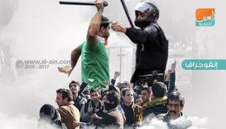 حملة عالمية لمناصرة ثورة الشعوب غير الفارسية