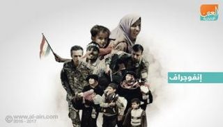 من داعش إلى الحشد.. 6 أزمات واجهت العراق خلال 2017  