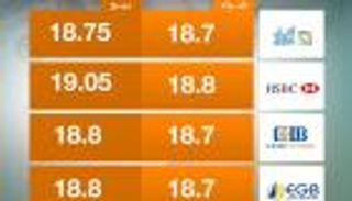  الدولار عند أعلى سعر  في بنوك أجنبية مصرية 