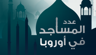 عدد المساجد في أوروبا
