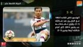 فيديوجراف.. حصاد الجولة الـ19 للدوري الألماني