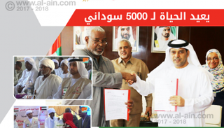 الهلال الأحمر الإماراتي يدعم السودان