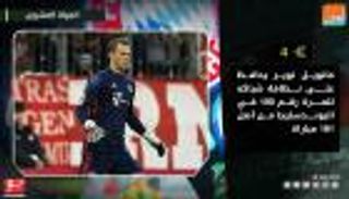 فيديوجراف.. حصاد الجولة الـ20 للدوري الألماني