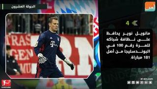 حصاد الدوري الألماني