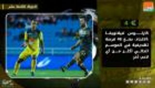 فيديوجراف.. حصاد الجولة الثامنة عشرة للدوري السعودي