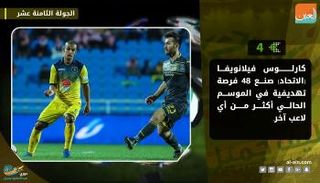 حصاد الدوري السعودي