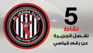 إنفوجراف.. 5 نقاط تفصل الجزيرة عن رقم قياسي‎