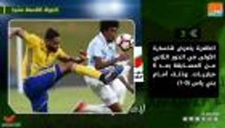 فيديوجراف.. حصاد الجولة الـ19 للدوري الإماراتي