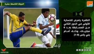 حصاد الدوري الإماراتي