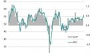 نمو حذر  لاقتصاد أوروبا فى فبراير