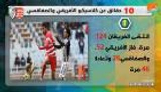 فيديوجراف.. 10 حقائق عن كلاسيكو الأفريقي والصفاقسي