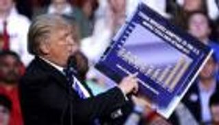 مشروع قانون جديد للهجرة يبحثه ترامب يستثني العراق