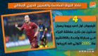 فيديوجراف.. حصاد الجولة الـ26 للدوري الإيطالي