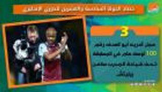فيديوجراف.. حصاد الجولة الـ26 للدوري الإنجليزي