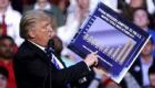 ضبابية سياسات ترامب تقلق الشركات الأمريكية