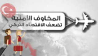انفوجراف..المخاوف الأمنية تضعف الاقتصاد التركي