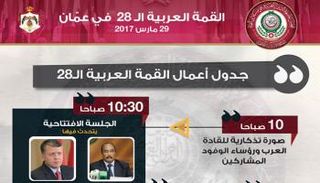 جدول أعمال القمة العربية الثامنة والعشرين