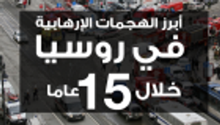 إنفوجراف.. أبرز الهجمات الإرهابية في روسيا خلال 15 عاما