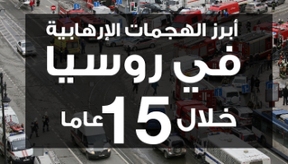 أبرز الهجمات الإرهابية في روسيا خلال 15 عاما