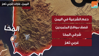 مقاتلات التحالف منعت محاولات التسلل لساحل المخا