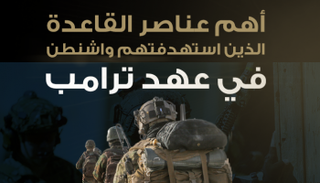 أبرز عناصر القاعدة المستهدفين