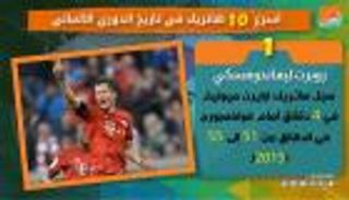 فيديوجراف .. أسرع 10 هاتريك في تاريخ البوندسليجا