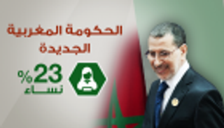 إنفوجراف.. الحكومة المغربية الجديدة بـ23% نساء