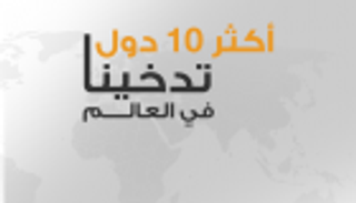 إنفوجراف.. أكثر 10 دول تدخينا في العالم