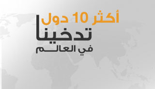 أكثر 10 دول تدخينا في العالم