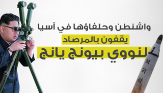 إنفوجراف المواقف الدولية من برنامج بيونج يانج النووي