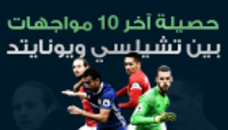 إنفوجراف.. حصيلة آخر 10 مواجهات بين تشيلسي ويونايتد‎