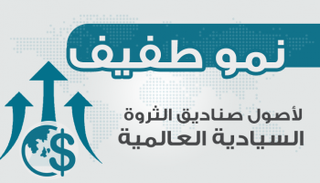 نمو طفيف لأصول صناديق الثروة السيادية