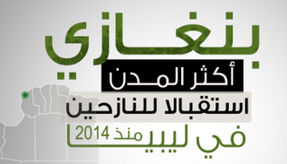 بنغازي أكثر المدن استقبالا للنازحين في ليبيا منذ 2014