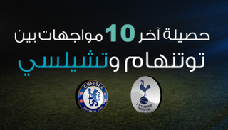 تشيلسي وتوتنهام