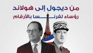 رؤساء فرنسا 