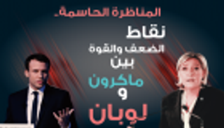 إنفوجراف.. مناظرة ماكرون ولوبان .. نقاط القوة والضعف 