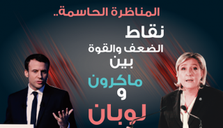 نقاط الضعف والقوة بين ماكرون ولوبان