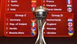 نظام جديد لركلات الترجيح في بطولة أوروبا للشباب