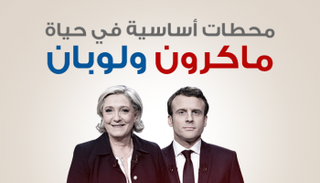 أبرز المحطات التي أوصلت ماكرون ولوبان لانتخابات الرئاسة (العين)