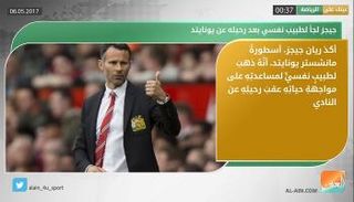 نشرة أخبار الرياضة 6 مايو 2017