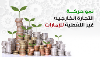 نشاط في التجارة الخارجية غير النفطية للإمارات