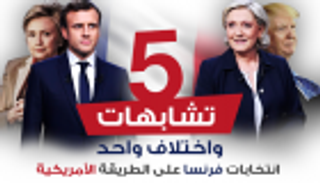 إنفوجراف.. انتخابات رئاسة فرنسا على الطريقة الأمريكية