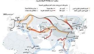 مشروعات طريق الحرير الصيني – نقلا عن رويترز