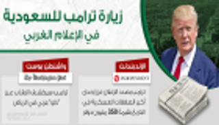 إنفوجراف.. زيارة ترامب للسعودية في الإعلام الغربي 