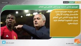 نشرة أخبار الرياضة