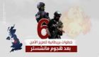 إنفوجراف.. 6 خطوات بريطانية لتعزيز الأمن بعد هجوم مانشستر