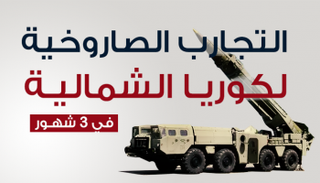 إنفوجراف تجارب كوريا الشمالية الصاروخية 