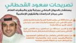 إنفوجراف: مؤامرة قطر والقذافي ضد السعودية