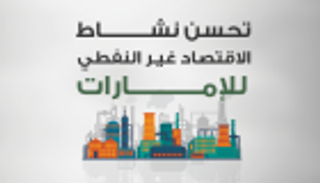 إنفوجراف.. تحسن نشاط الاقتصاد غير النفطي للإمارات